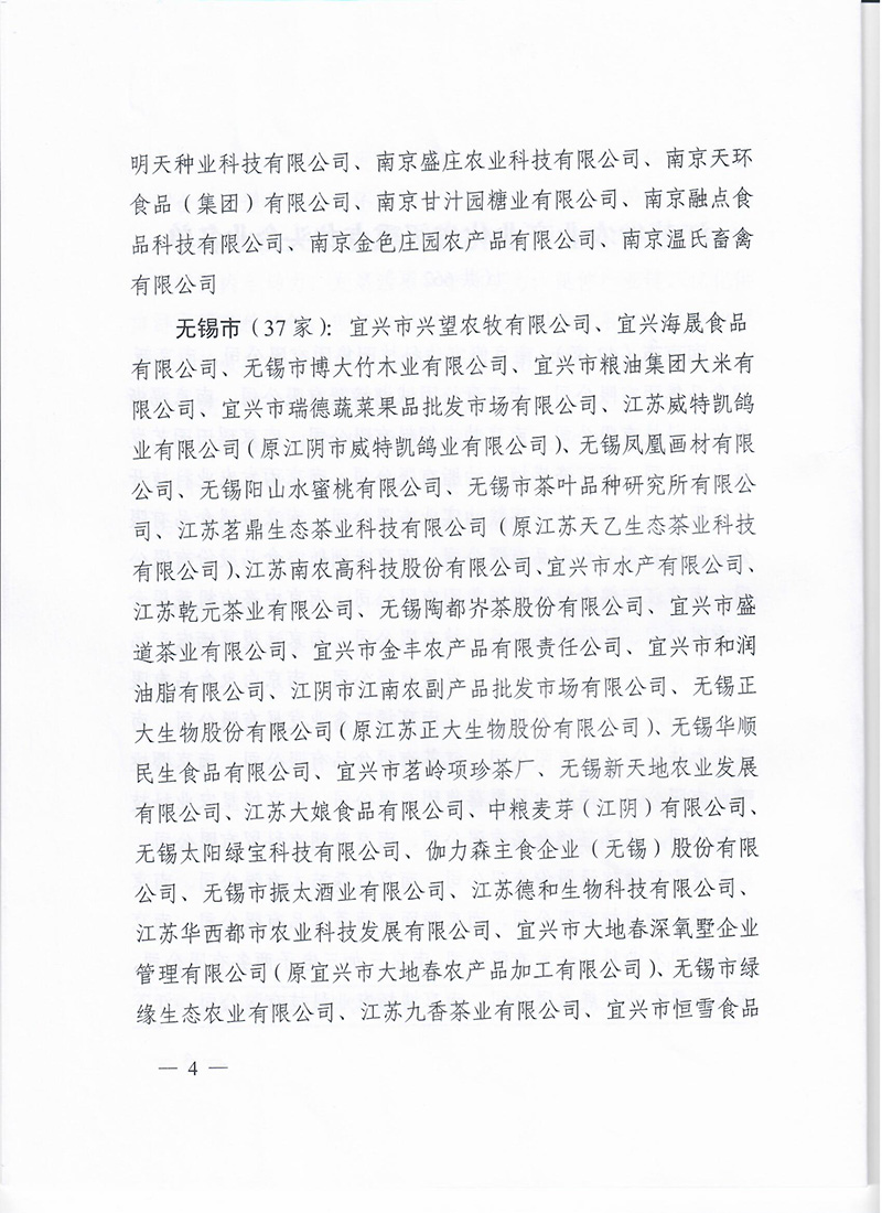 省级龙头企业批文（禽业）