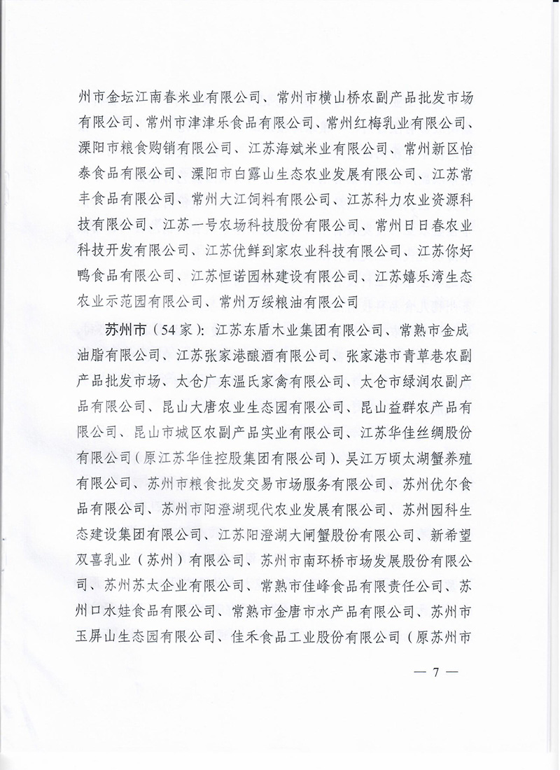 省级龙头企业批文（禽业）